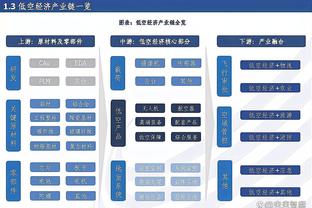 必威官方网站首页app下载苹果截图3